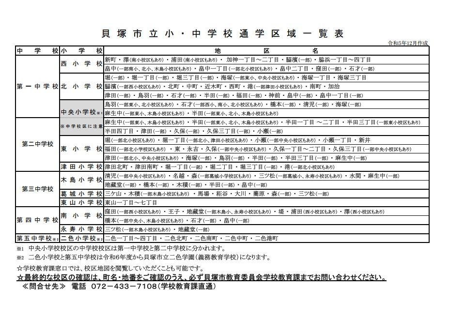 貝塚市小中学校区一覧表